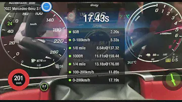 Mercedes S 580e 4matic W223 top speed dragy